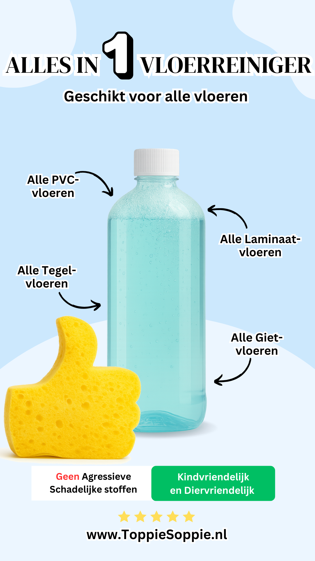 ToppieSoppie|Alles in 1| Vloerreiniger